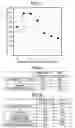 Fig. 03 - SPARKLING ALCOHOLIC BEVERAGE, AND METHOD FOR PRODUCTION THEREOF