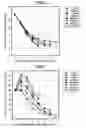 Fig. 04 - SPARKLING ALCOHOLIC BEVERAGE, AND METHOD FOR PRODUCTION THEREOF