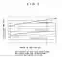 Fig. 07 - METHOD FOR STERILIZING A LIQUID FOOD FILLED IN A POUCH