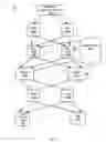 Fig. 02 - Systems and methods for deriving protein powder