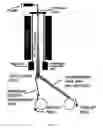 Fig. 02 - CONTINUOUS PROCESS FOR PREPARING AND COLLECTING NANOTUBE FILMS THAT ARE SUPPORTED BY A SUBSTRATE