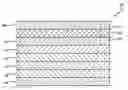 Fig. 01 - Multi-Layer Composite Fabric