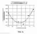 Fig. 04 - Perpendicular magnetic recording medium and perpendicular magnetic recording medium manufacturing method