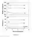 Fig. 08 - Systems and Methods for Surface Modification by Filtered Cathodic Vacuum Arc