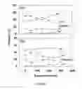 Fig. 09 - Systems and Methods for Surface Modification by Filtered Cathodic Vacuum Arc