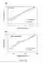 Fig. 14 - Systems and Methods for Surface Modification by Filtered Cathodic Vacuum Arc