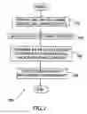 Fig. 09 - Use extender device