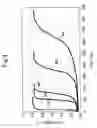 Fig. 05 - OPERATION METHOD FOR FUEL CELL