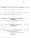 Fig. 02 - INFRARED ENDPOINT DETECTION FOR PHOTORESIST STRIP PROCESSES