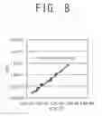 Fig. 09 - DEVELOPER, IMAGE FORMING APPARATUS AND IMAGE FORMING METHOD