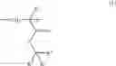 Fig. 10 - Method for pattern formation and resin composition for use in the method