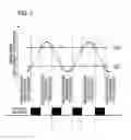 Fig. 04 - Resist composition for negative tone development and pattern forming method using the same