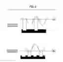 Fig. 07 - Resist composition for negative tone development and pattern forming method using the same