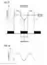 Fig. 09 - Resist composition for negative tone development and pattern forming method using the same