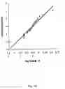 Fig. 43 - ADAM12, a novel marker for abnormal cell function