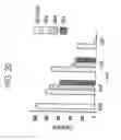 Fig. 44 - TUMOR SUPPRESSOR DESIGNATED TS10Q23.3