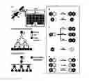 Fig. 01 - Methods