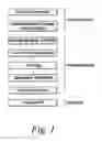Fig. 02 - Protein Purification