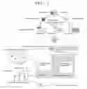 Fig. 02 - Mass spectrometric analysis of proteins using stable isotopes of pyrylium derivates as labels