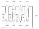 Fig. 01 - Selective etch-back process for semiconductor devices