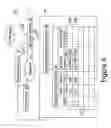 Fig. 06 - Mobile communication device for establishing automated call back