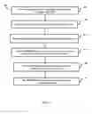 Fig. 07 - System and method for retrieving the dynamic state of a mobile communication device