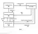 Fig. 08 - System and method for retrieving the dynamic state of a mobile communication device