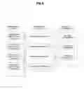 Fig. 07 - Method of reporting an aggregated measurement in wireless communication system