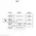 Fig. 09 - Method of reporting an aggregated measurement in wireless communication system