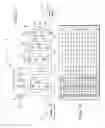 Fig. 02 - Multi-speed transmissions