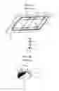Fig. 02 - Positioning-jig for adjusting a face plate