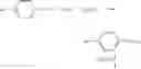 Fig. 02 - PROCESSES FOR MAKING CATALYST ACTIVATORS