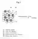 Fig. 02 - CATALYTIC SUPPORT AND EXHAUST-GAS CONVERTING CATALYST (AS AMENDED)
