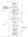 Fig. 04 - DEACTIVATION RESISTANT PHOTOCATALYST AND METHOD OF PREPARATION
