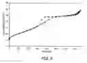 Fig. 06 - DEACTIVATION RESISTANT PHOTOCATALYST AND METHOD OF PREPARATION