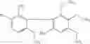 Fig. 162 - SYNERGISTIC FUNGICIDAL ACTIVE COMPOUND COMBINATIONS COMPRISING FORMONONETIN
