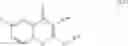 Fig. 209 - SYNERGISTIC FUNGICIDAL ACTIVE COMPOUND COMBINATIONS COMPRISING FORMONONETIN