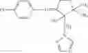 Fig. 66 - SYNERGISTIC FUNGICIDAL ACTIVE COMPOUND COMBINATIONS COMPRISING FORMONONETIN