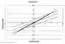 Fig. 01 - TRANSCRIPTOMIC BIOMARKER OF MYOCARDITIS