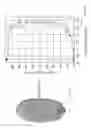Fig. 06 - Personal Care Article For Sequentially Dispensing Compositions With Variable Concentrations Of Hydrophobic Benefit Materials