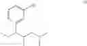 Fig. 07 - Pharmaceutical Combination