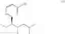 Fig. 08 - Pharmaceutical Combination