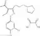 Fig. 71 - Sigma receptor inhibitors