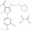 Fig. 71 - Sigma receptor inhibitors