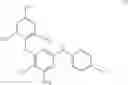 Fig. 02 - COMBINATION FORMULATIONS