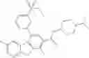 Fig. 199 - Kinase inhibitors