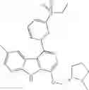 Fig. 283 - Kinase inhibitors