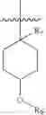 Fig. 04 - Pharmaceutical compositions as inhibitors of dipeptidyl peptidase-IV (DPP-IV)