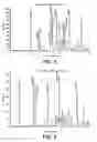 Fig. 03 - POLYMORPHIC FORM OF RIMONABANT, METHOD FOR PREPARING IT AND PHARMACEUTICAL COMPOSITIONS CONTAINING IT
