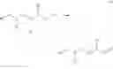 Fig. 33 - RENIN INHIBITORS